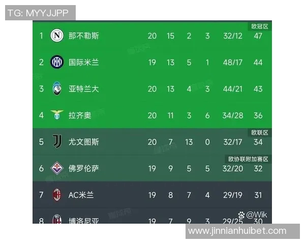 贝尔特兰华丽过人后劲射破门成功扳平比分引爆全场激情